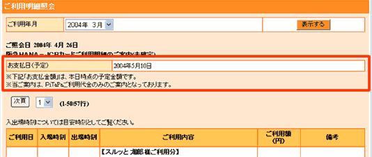 翌月３日〜２５日ごろ